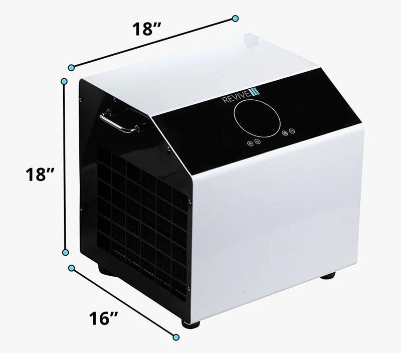 Revive Core .8hp Chiller