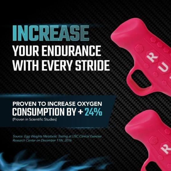 Egg Weights 1.0 Lb Set Youth Running Pods