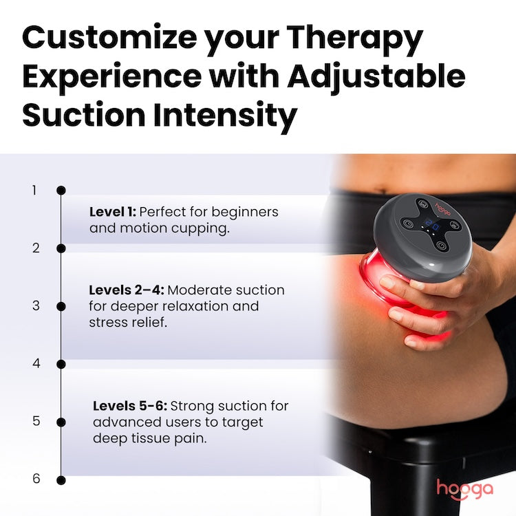 Hooga Red Light Therapy Cupping Device