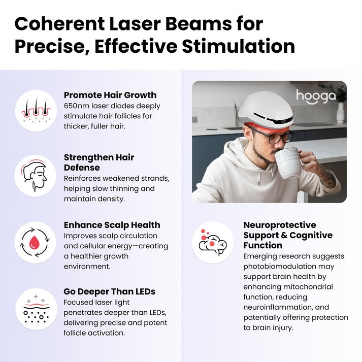 Hooga Laser Red Light Therapy Helmet