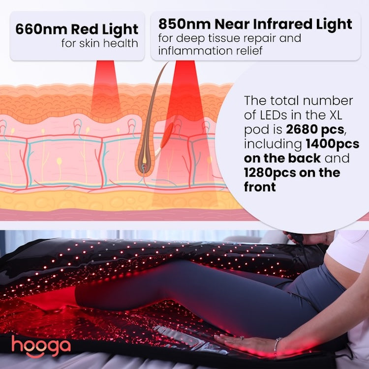 Hooga Red Light Therapy Full Body Pod