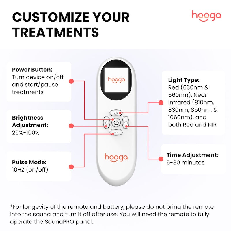 Hooga SaunaPRO Red Light Therapy Panel