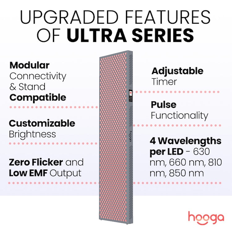 Hooga ULTRA4500 Red Light Therapy Device