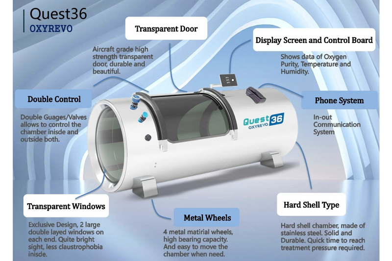 OXYREVO Quest36 Hard Hyperbaric Chamber