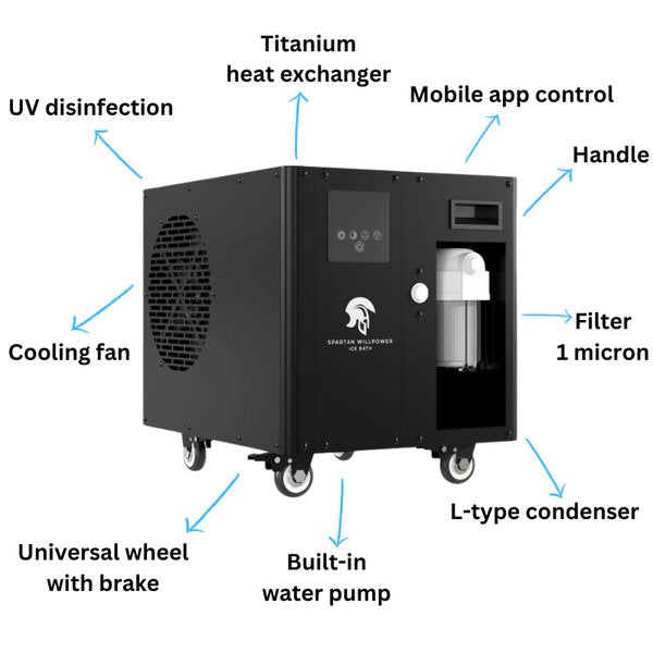 Warrior Willpower 1/2 HP Wi-Fi Water Chiller + Heater