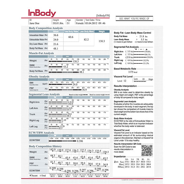 InBody 570 Body Composition Analyzer - Refurbished