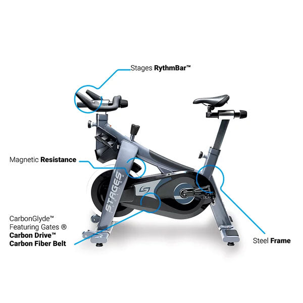 Stages SC1 Indoor Cycle
