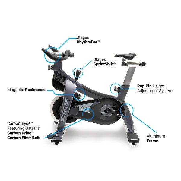 Stages SC2 Indoor Cycle (Open Box)