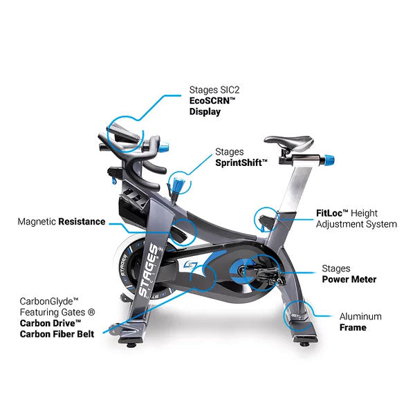 Stages SC3 Indoor Cycle