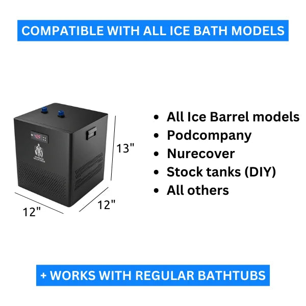 Warrior Willpower Water Chiller + Portable Ice Bath Bundle