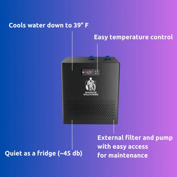 Warrior Willpower Pro 0.5 HP Water Chiller + XL Ice Bath Tub Bundle
