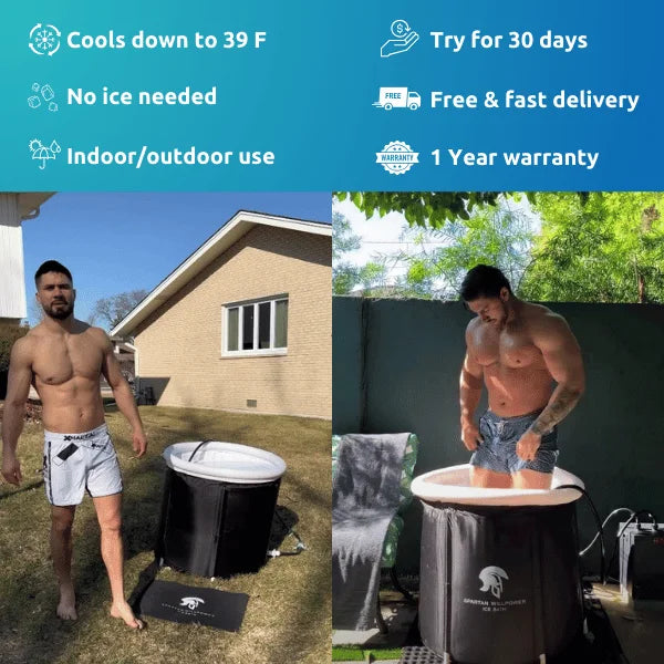 Warrior Willpower Water Chiller + Portable Ice Bath Bundle