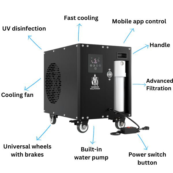 Warrior Willpower Beast 1.5 HP WiFi Water Chiller/Heater + XL Ice Bath Tub Bundle